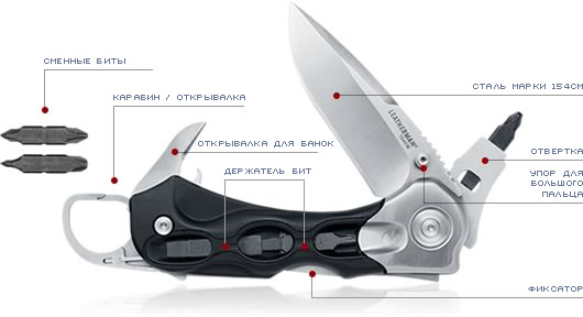 Нож k502x