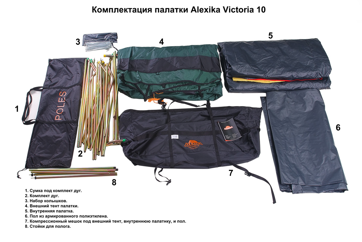 Палатка  Victoria 10